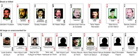 Iraq's most wanted .